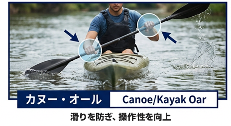【カヌー・オール】滑りを防ぎ、操作性を向上